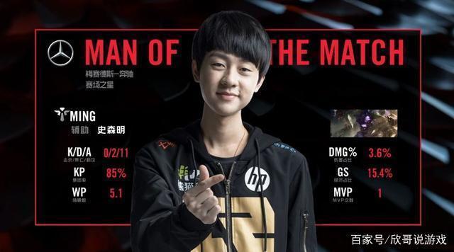 他们通过