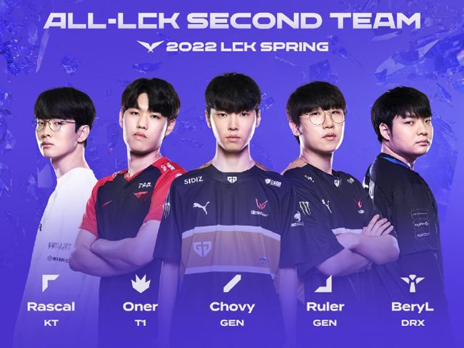 仅是球员们 仅是球员们