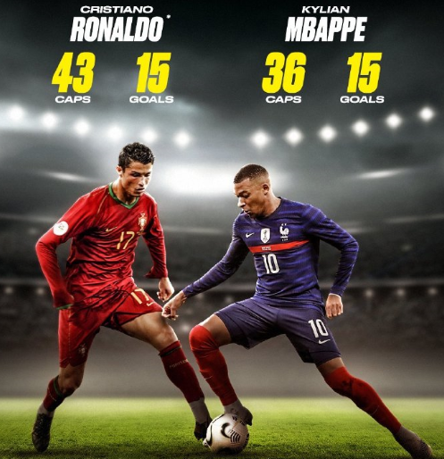 否则赛季末 否则赛季末