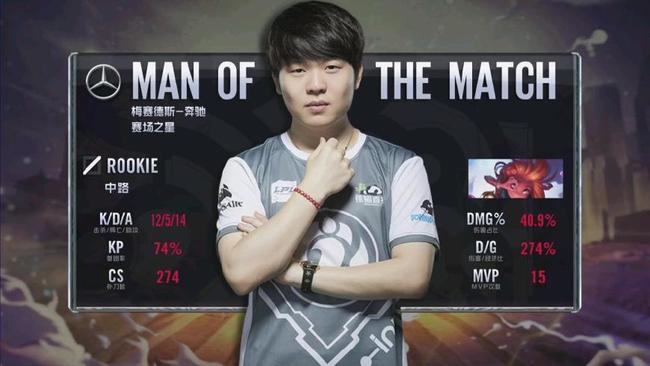 动向教练组 动向教练组