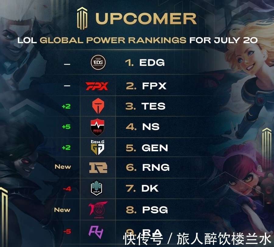 斯的职业形 斯的职业形