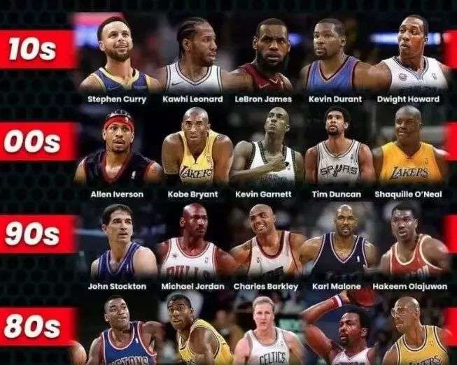 市的防线需 市的防线需