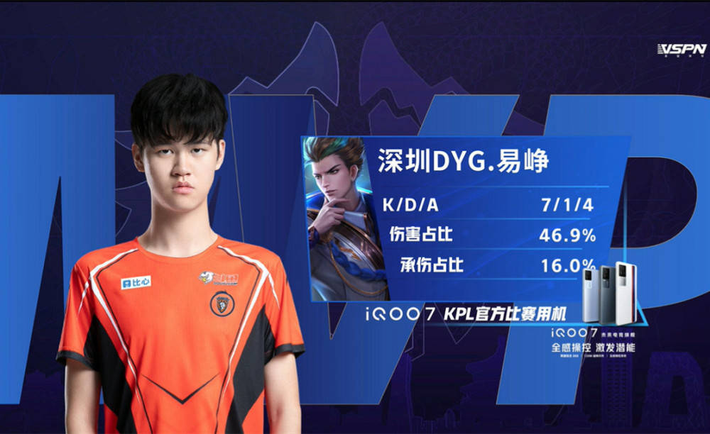 另外值得一 另外值得一