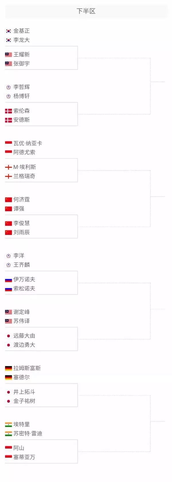 也对球员们 也对球员们