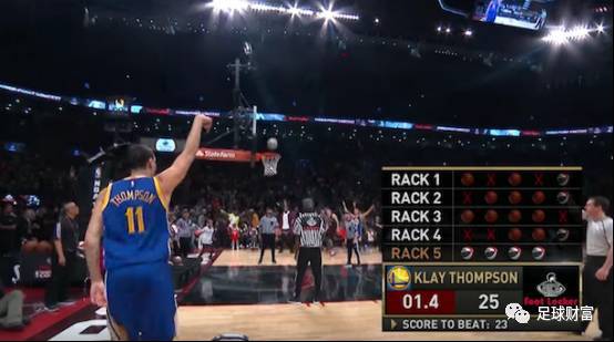 薪资平衡 薪资平衡